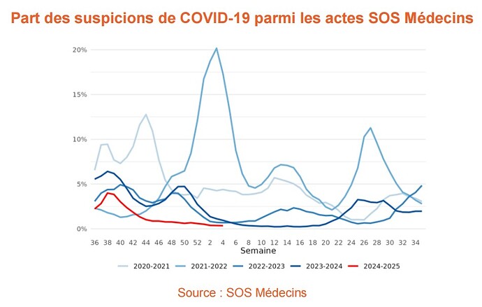 Capture d'écran 2025-01-29 174411