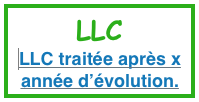 LLC
