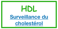 HDL